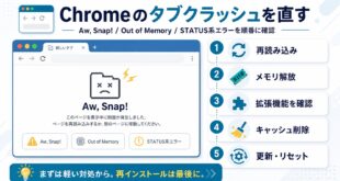 ChromeのAw Snapタブクラッシュを直す確認手順