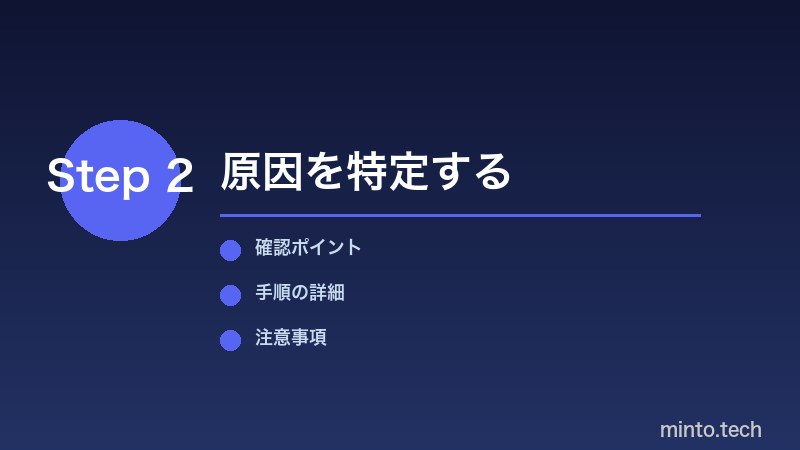 入出力デバイス確認手順