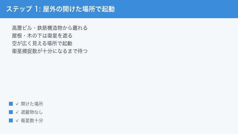 ステップ 1: 屋外の開けた場所で起動 — 高層ビル・鉄筋構造物から離れる・屋根・木の下は衛星を遮る・空が広く見える場所で起動
