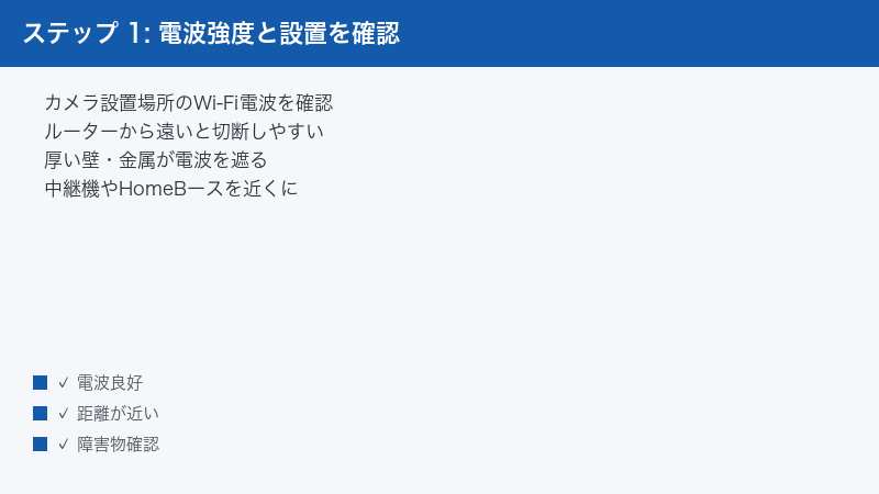 ステップ 1: 電波強度と設置を確認 — カメラ設置場所のWi-Fi電波を確認・ルーターから遠いと切断しやすい・厚い壁・金属が電波を遮る
