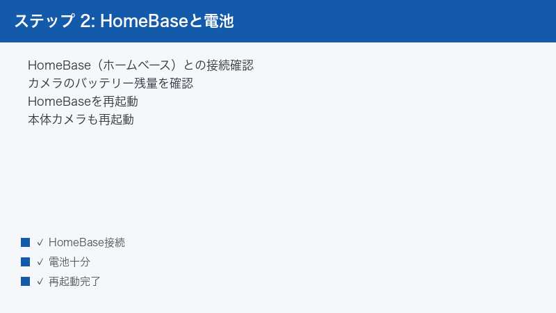 ステップ 2: HomeBaseと電池 — HomeBase(ホームベース)との接続確認・カメラのバッテリー残量を確認・HomeBaseを再起動