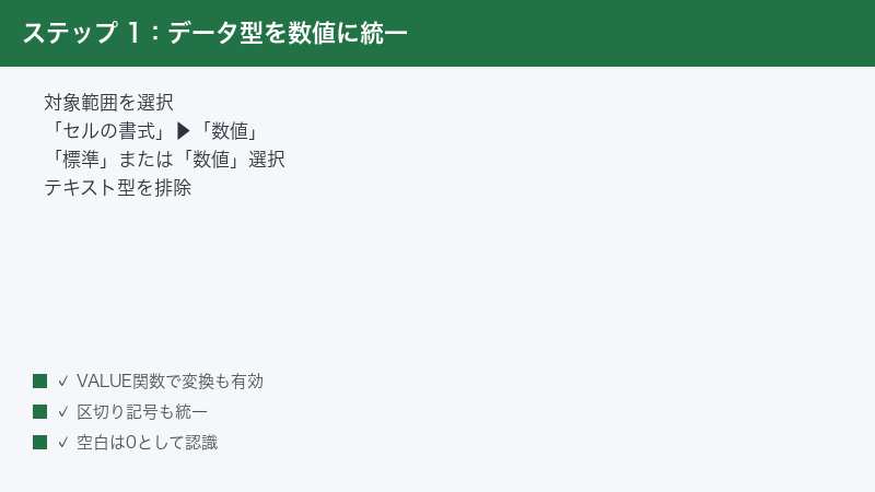 ステップ 1
