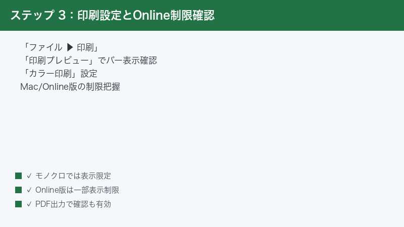 ステップ 3