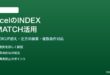 ExcelのINDEX関数とMATCH関数を組み合わせた使い方