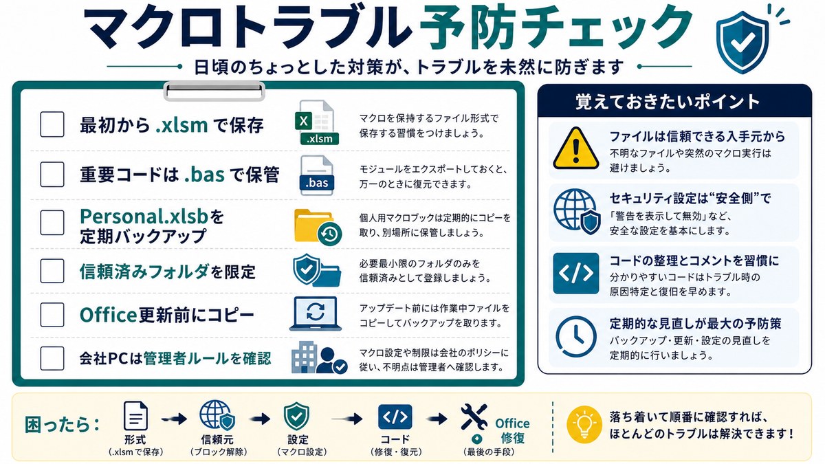 Excelマクロトラブルを防ぐための保存形式やバックアップのチェックリスト図解