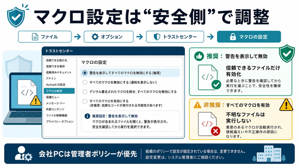Excelのトラストセンターでマクロ設定を安全側で調整する図解