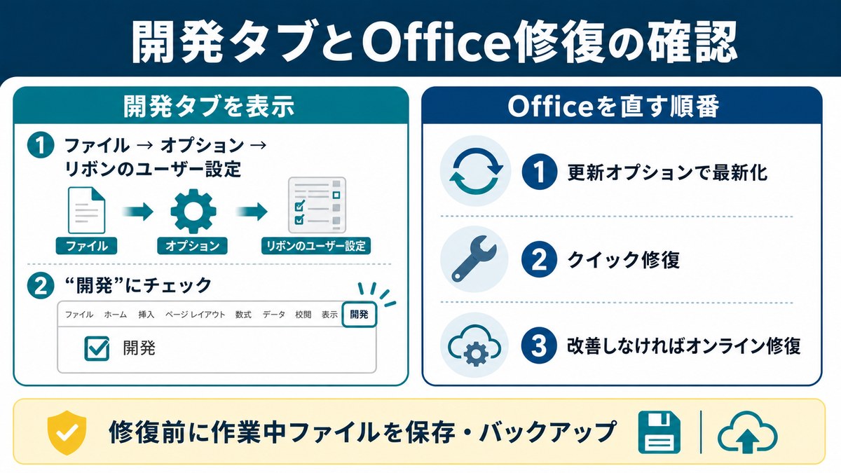 Excelの開発タブ表示とOffice更新修復を確認する図解