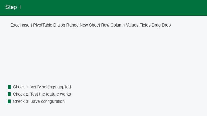 Excel Insert PivotTable Dialog Range New Sheet Row Column Values Fields Drag Dro