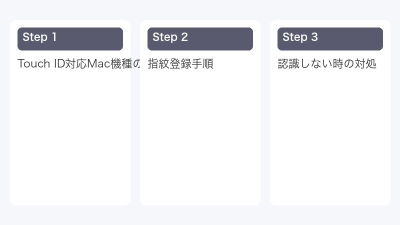 Touch ID対応Mac機種の確認