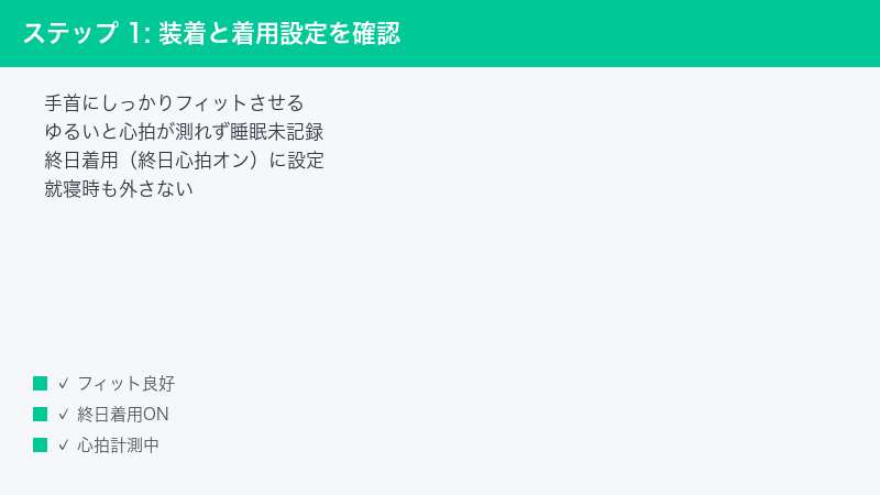 ステップ 1: 装着と着用設定を確認 — 手首にしっかりフィットさせる・ゆるいと心拍が測れず睡眠未記録・終日着用(終日心拍オン)に設定