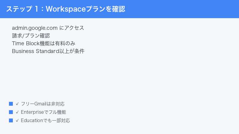 Google Workspace Admin Plan Billing Time Block Feature Verify Subscription
