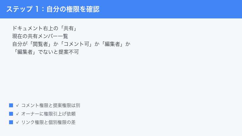 Google Docs Share Members List Permission Editor Comment Viewer Verify