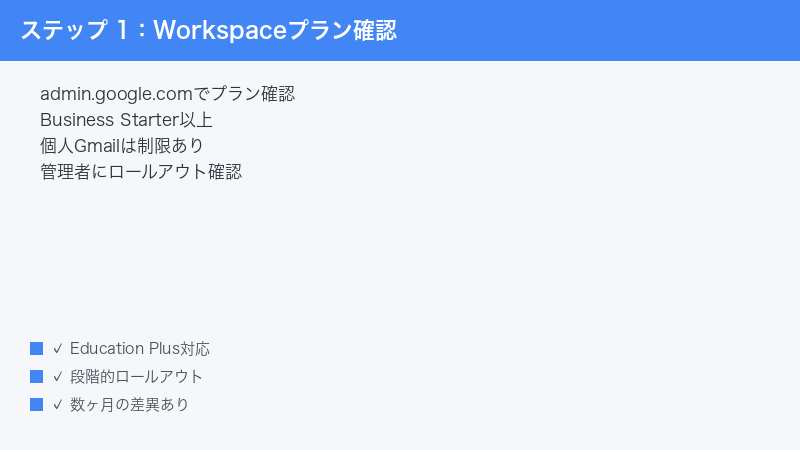 Google Workspace Admin Plan Business Starter Verify Education Plus Subscription