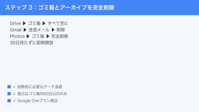 Google Drive Gmail Photos Trash Empty Permanent Delete 30 Days