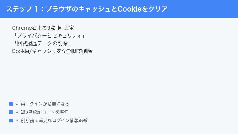 Chrome Settings Privacy Clear Browsing Data Cache Cookie Reset