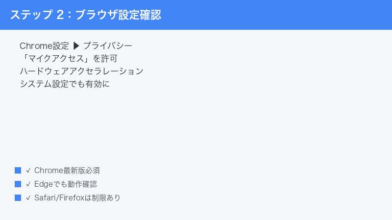 Chrome Settings Privacy Microphone Access Hardware Acceleration On