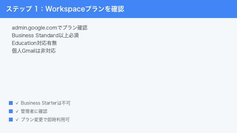 Google Workspace Admin Plan Business Standard Verify Recording Required Subscrip