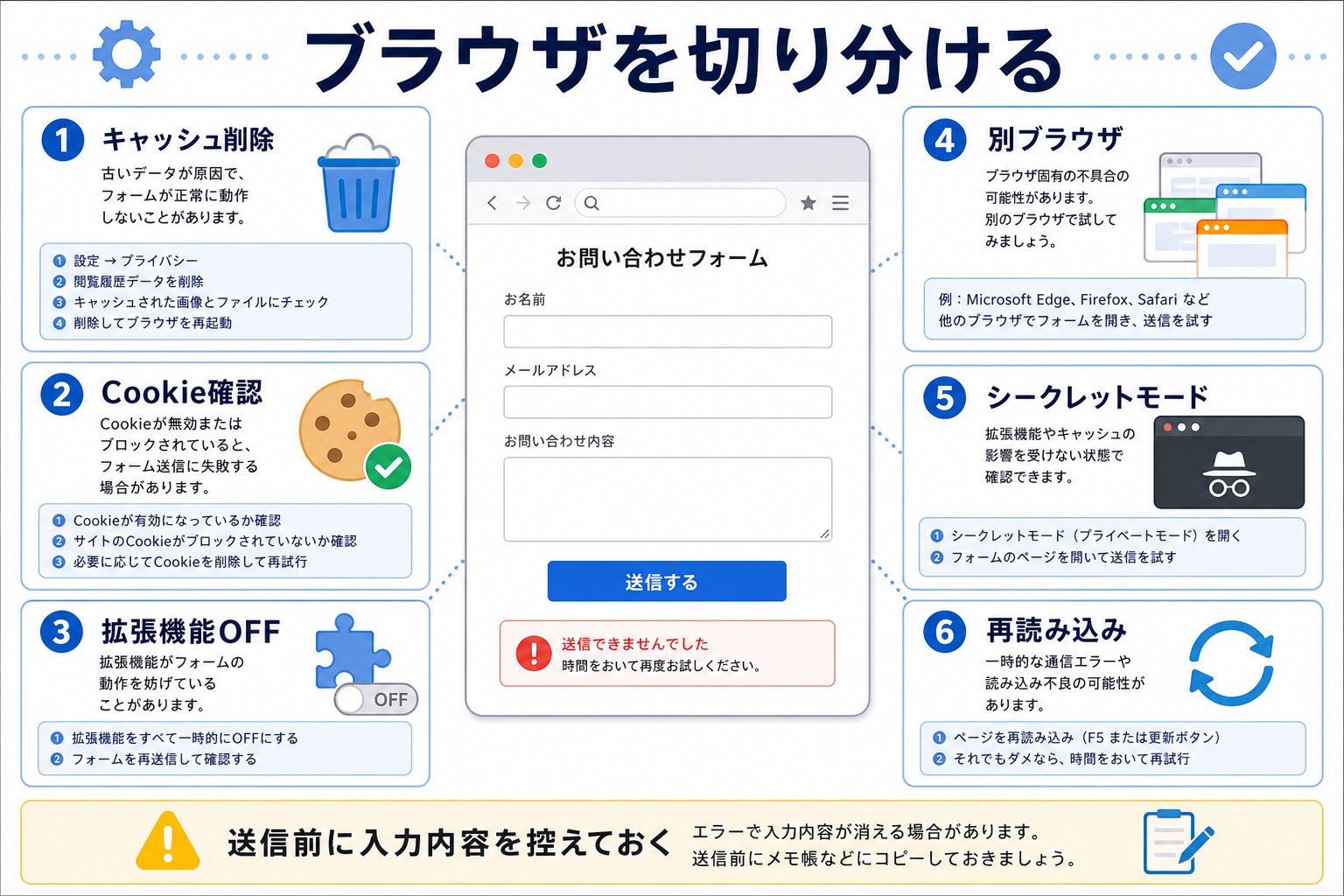 Googleフォーム送信時のブラウザ切り分け
