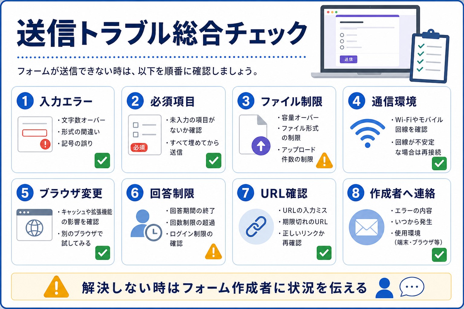 Googleフォーム送信トラブル総合チェックリスト