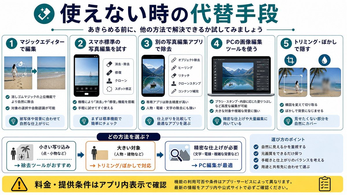 消しゴムマジックが使えない時の代替手段