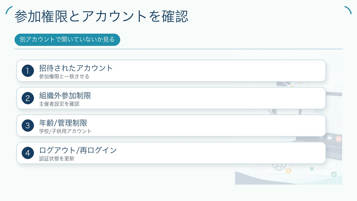 参加権限とアカウントを確認を説明する図解