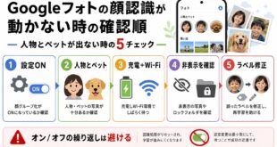 Googleフォトの顔認識が動かない時の確認順