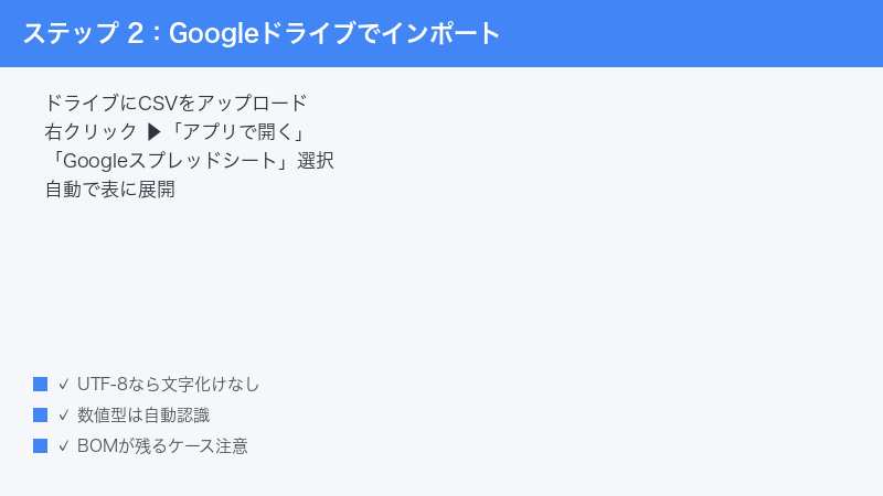 Google Drive Upload CSV Right Click Open with Sheets Auto Import