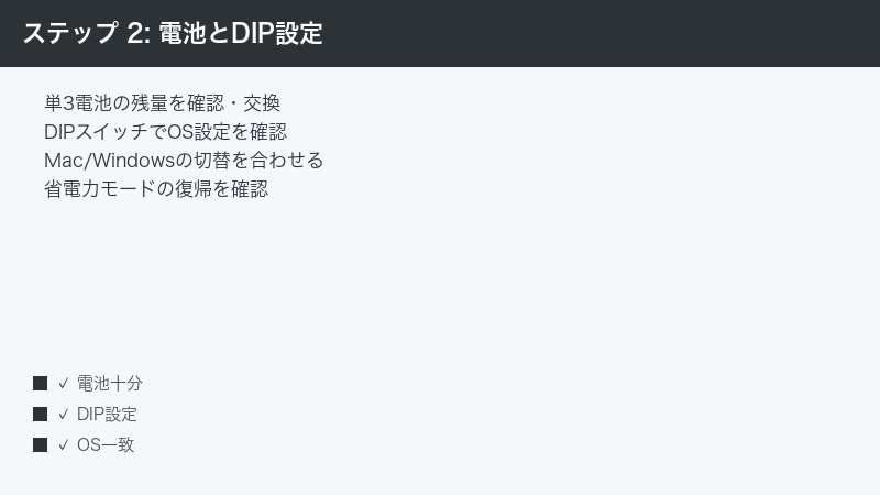 ステップ 2: 電池とDIP設定 — 単3電池の残量を確認・交換・DIPスイッチでOS設定を確認・Mac/Windowsの切替を合わせる