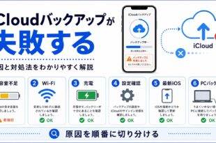 iCloudバックアップが失敗する原因と対処法