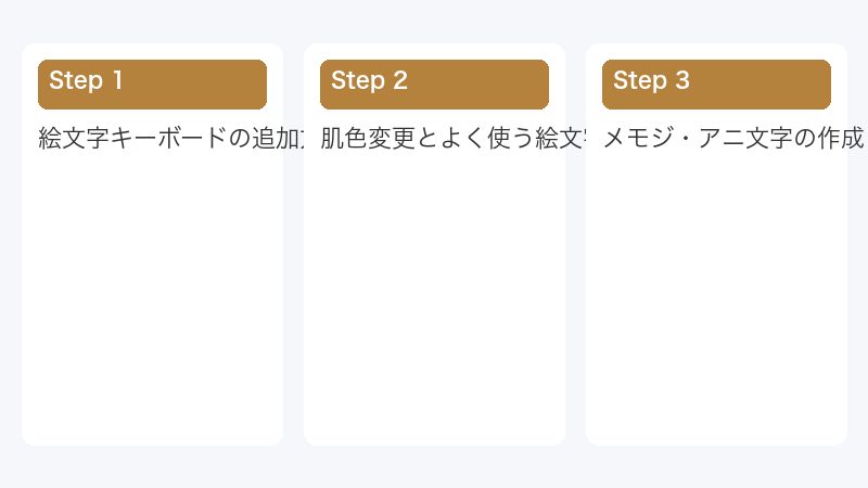 絵文字キーボードの追加方法