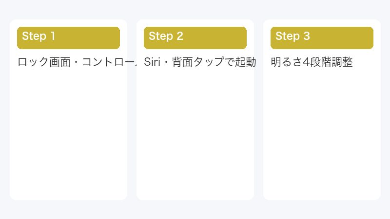 ロック画面・コントロールセンター