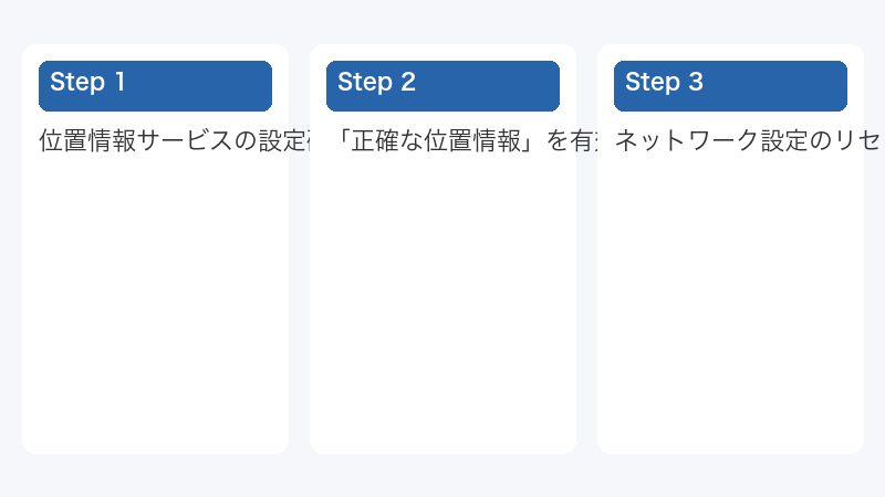 「正確な位置情報」を有効にする手順