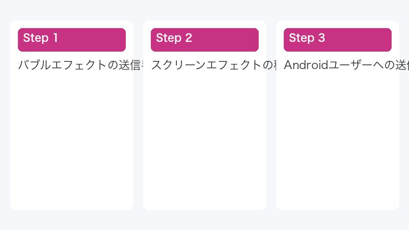 Androidユーザーへの送信時の注意