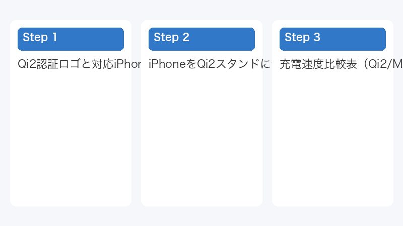 iPhoneをQi2スタンドに置く手順