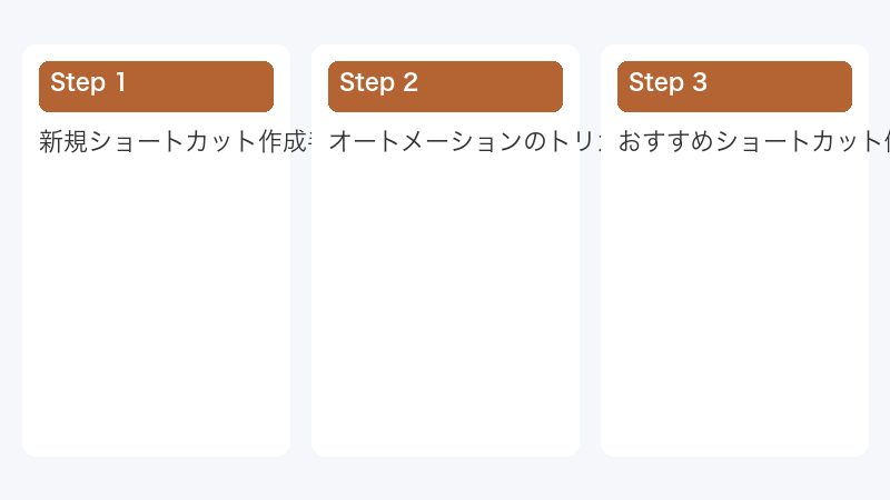 新規ショートカット作成手順