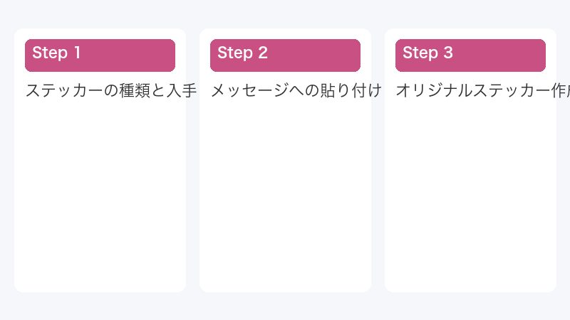 メッセージへの貼り付け