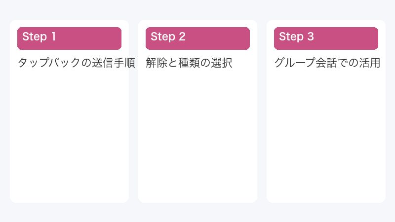 グループ会話での活用