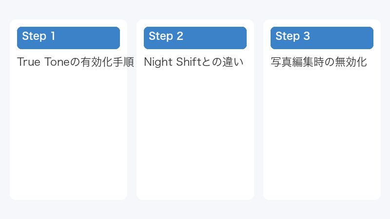 Night Shiftとの違い