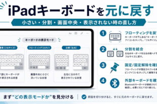 iPadキーボードが小さい・分割された時の戻し方をまとめたアイキャッチ画像