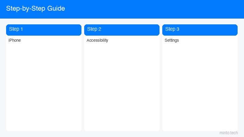 iPhone Accessibility Settings Vision Display Text Size Bold Zoom Magnifier Color Blind Mode