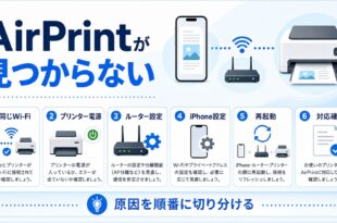 iPhoneでAirPrintプリンターが見つからない原因と対処法