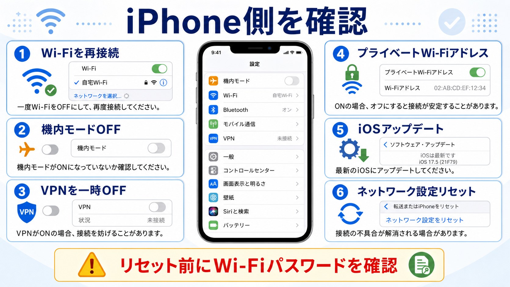 AirPrintでiPhone側を確認するポイント