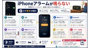 iPhoneアラームが鳴らない時の時刻確認、音量、集中モード、Bluetooth、スヌーズを整理した図解