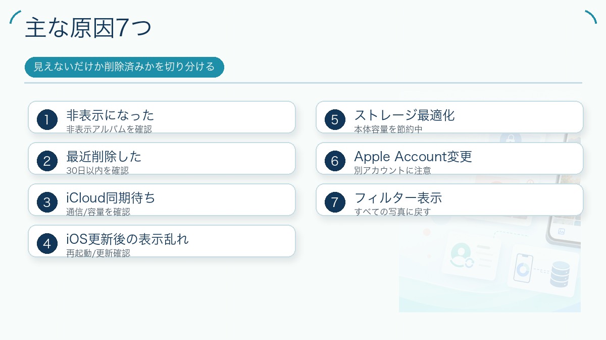 主な原因7つの図解