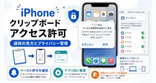 iPhoneのクリップボードアクセス許可通知とアプリ別管理と共有クリップボード確認を整理した日本語アイキャッチ画像