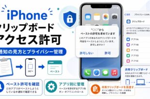iPhoneのクリップボードアクセス許可通知とアプリ別管理と共有クリップボード確認を整理した日本語アイキャッチ画像