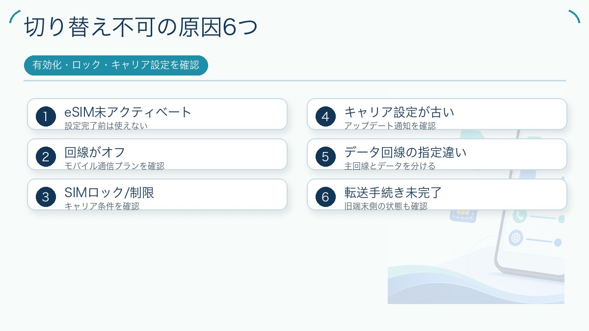 切り替え不可の原因6つを説明する図解