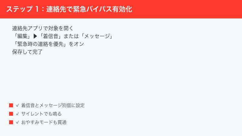 iPhone Contact Edit Ringtone Message Emergency Bypass Enable Silent Override