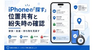 iPhoneの探すで共有設定、位置情報、持ち物、紛失モードを確認する日本語アイキャッチ画像