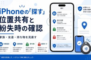 iPhoneの探すで共有設定、位置情報、持ち物、紛失モードを確認する日本語アイキャッチ画像
